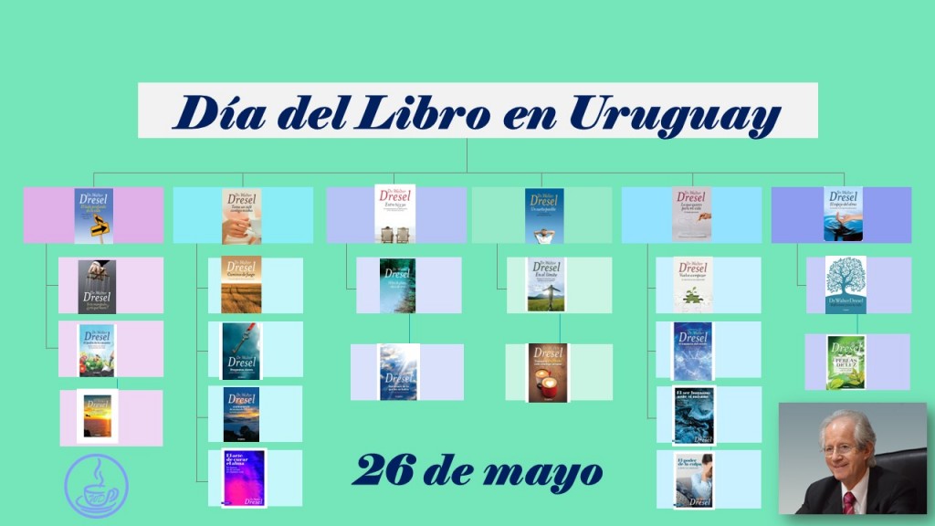 Día del Libro 2025 - WD